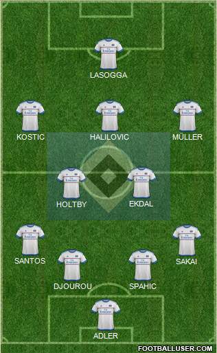 Hamburger SV Formation 2016