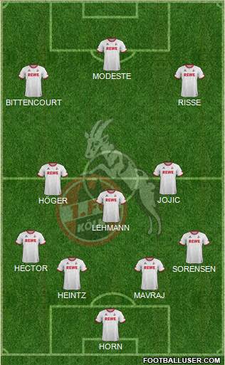 1.FC Köln Formation 2016