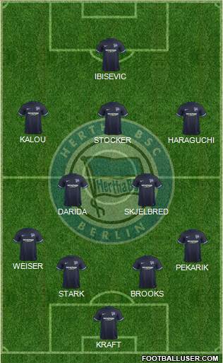 Hertha BSC Berlin Formation 2016