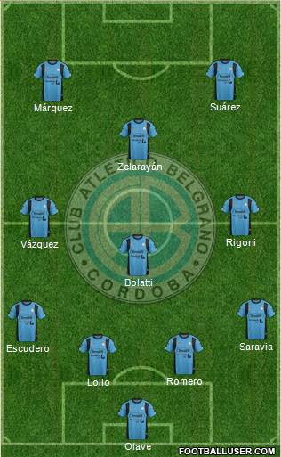 Belgrano de Córdoba Formation 2016