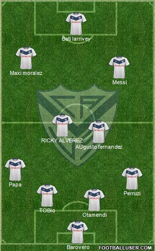 Vélez Sarsfield Formation 2016