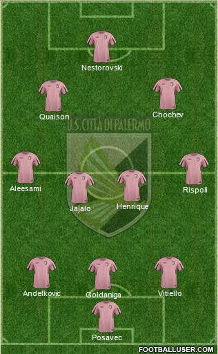 Città di Palermo Formation 2016