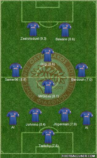 Olympiakos SF Piraeus Formation 2016