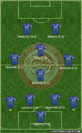 Olympiakos SF Piraeus Formation 2016