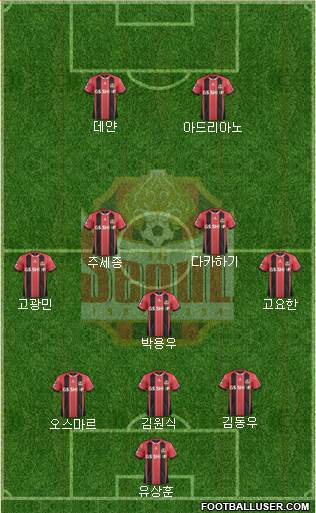 FC Seoul Formation 2016