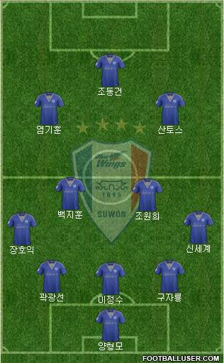 Suwon Samsung Blue Wings Formation 2016