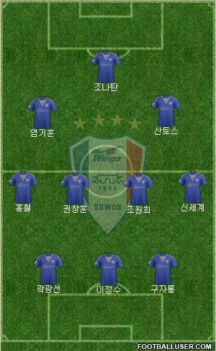 Suwon Samsung Blue Wings Formation 2016