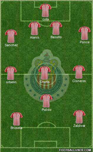 Club Guadalajara Formation 2016