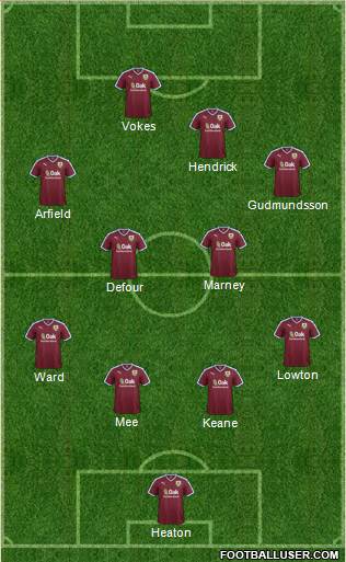 Burnley Formation 2016