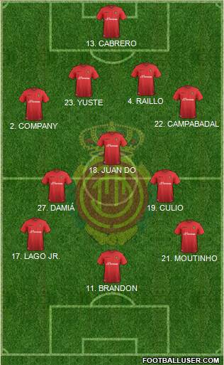 R.C.D. Mallorca S.A.D. Formation 2016