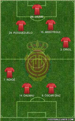 R.C.D. Mallorca S.A.D. Formation 2016