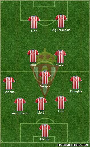 Real Sporting S.A.D. Formation 2016