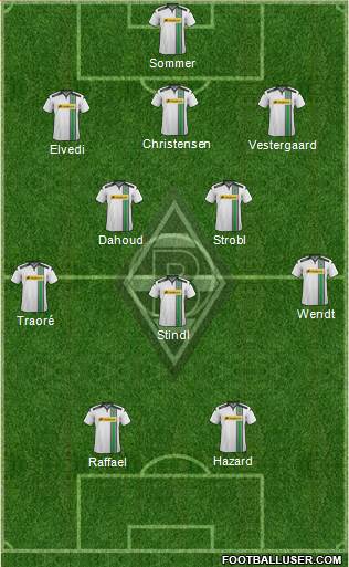 Borussia Mönchengladbach Formation 2016