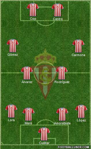 Real Sporting S.A.D. Formation 2016