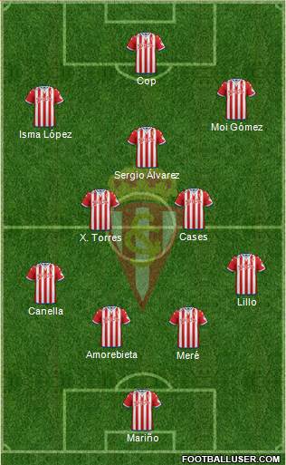 Real Sporting S.A.D. Formation 2016