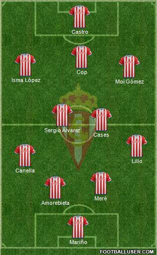 Real Sporting S.A.D. Formation 2016