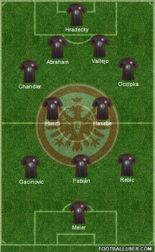 Eintracht Frankfurt Formation 2016