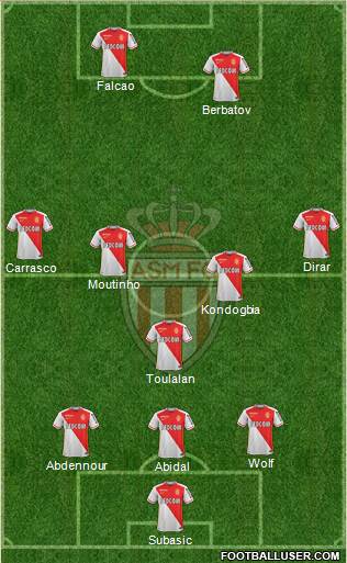 AS Monaco FC Formation 2016