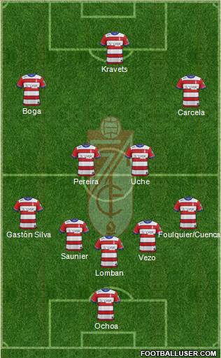 Granada C.F. Formation 2016