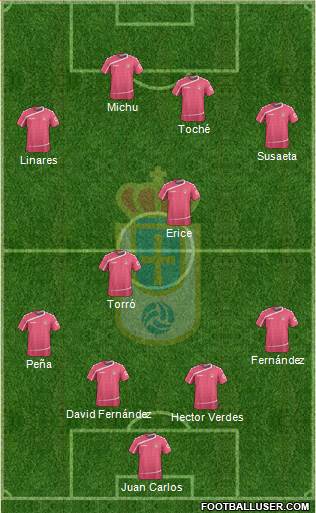 Real Oviedo S.A.D. Formation 2016