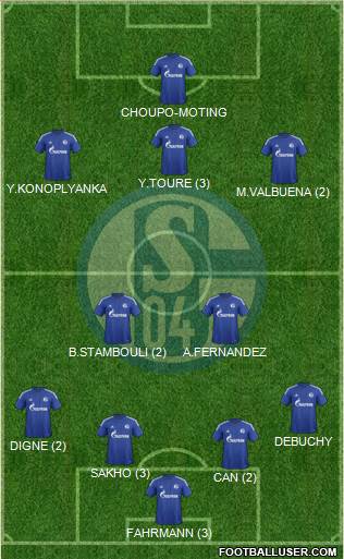 FC Schalke 04 Formation 2016