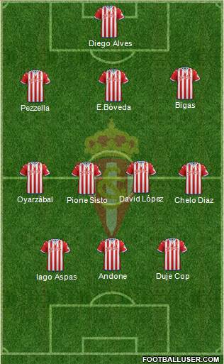 Real Sporting S.A.D. Formation 2016