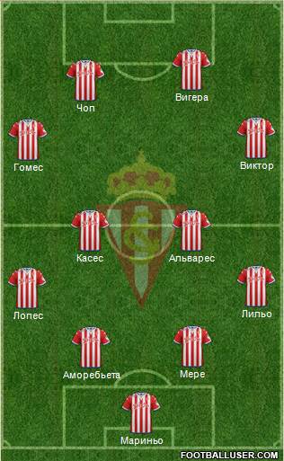 Real Sporting S.A.D. Formation 2016