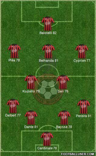 OGC Nice Côte d'Azur Formation 2016