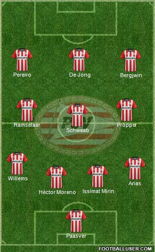 PSV Formation 2016