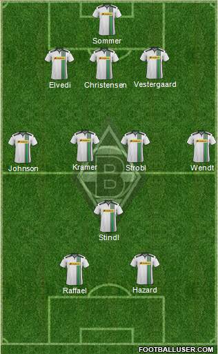 Borussia Mönchengladbach Formation 2016