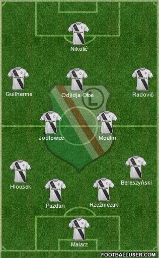 Legia Warszawa Formation 2016