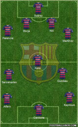 F.C. Barcelona B Formation 2016