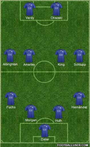 Leicester City Formation 2016