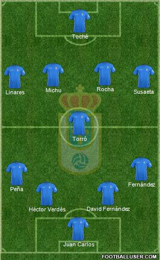 Real Oviedo S.A.D. Formation 2016