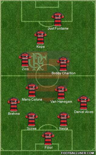 CR Flamengo Formation 2016