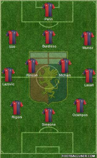 Genoa Formation 2016