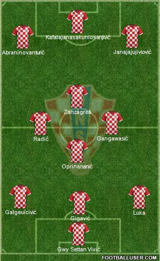 Croatia Formation 2016