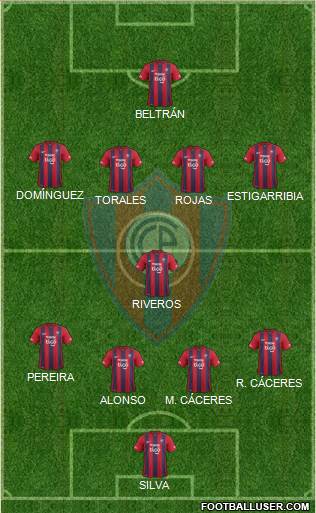 C Cerro Porteño Formation 2016