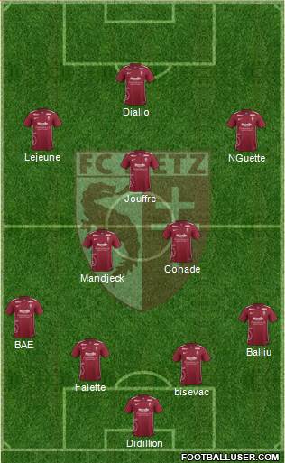 Football Club de Metz Formation 2016