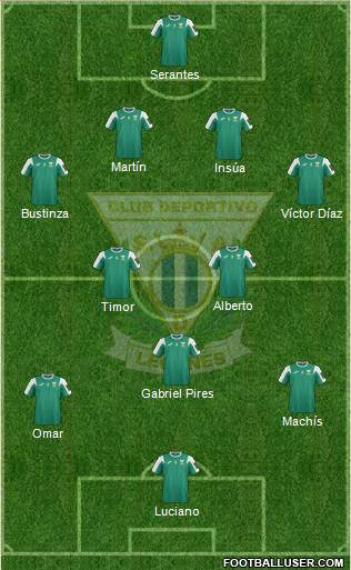 C.D. Leganés S.A.D. Formation 2016