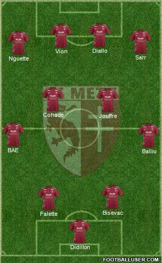 Football Club de Metz Formation 2016