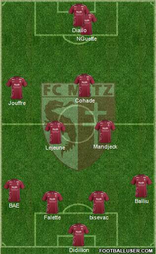 Football Club de Metz Formation 2016