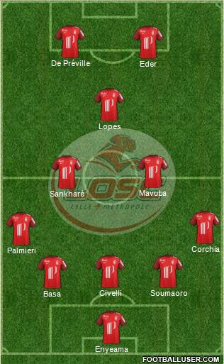 LOSC Lille Métropole Formation 2016