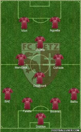 Football Club de Metz Formation 2016