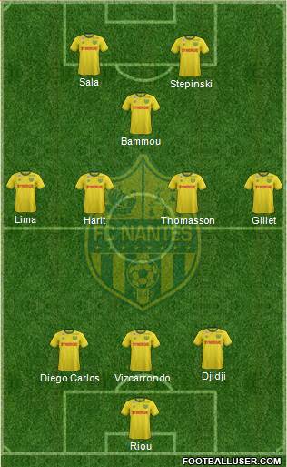 FC Nantes Formation 2016