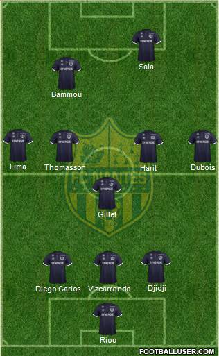 FC Nantes Formation 2016