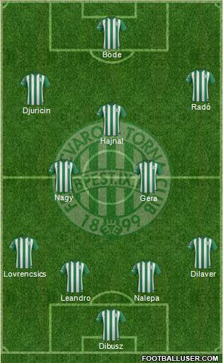 Ferencvárosi Torna Club Formation 2016