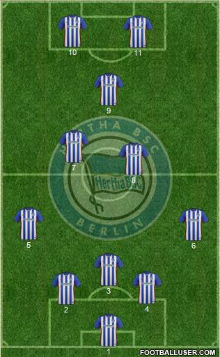 Hertha BSC Berlin Formation 2016