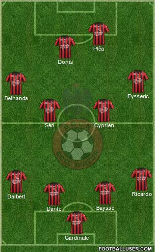 OGC Nice Côte d'Azur Formation 2016