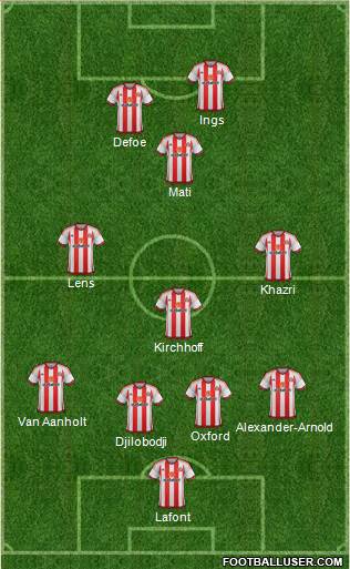 Sunderland Formation 2016